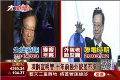 生技,聯電,宣明智,義大,生醫,王瑞瑜,醫美