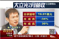 股王,大立光,營收,股價,電動車,貿聯