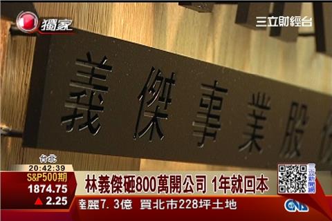 林義傑,創業,投資,老闆,跑步,買房