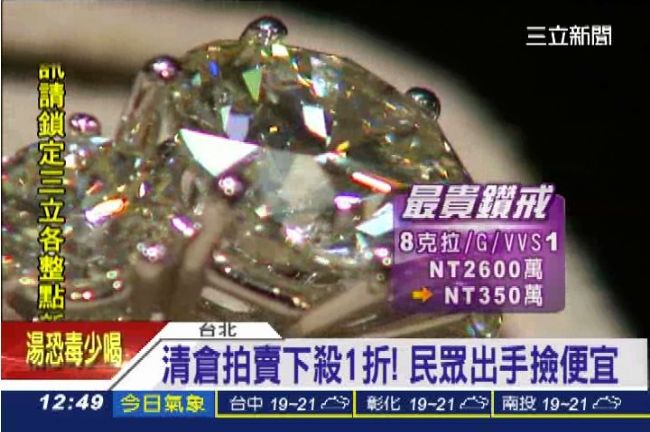 流當大清倉！8克拉鑽戒只要350萬
