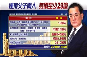 蔣家和連家很麻吉？關係友好三代情