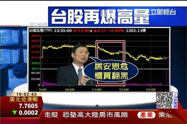 電子股帶頭衝　台股量逼1300億元
