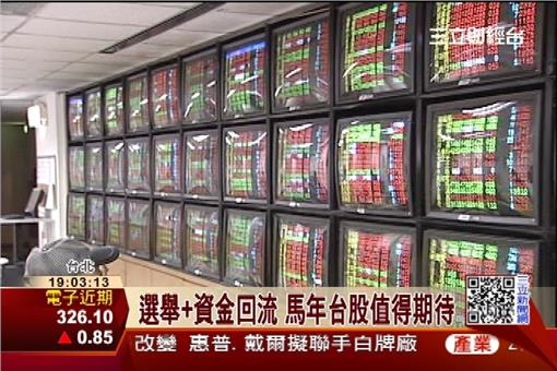 台股
