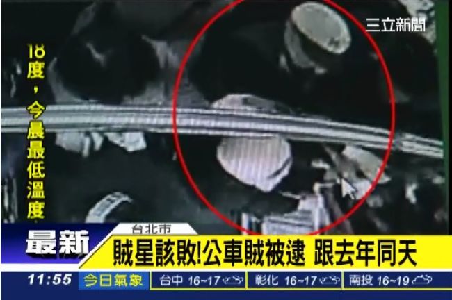 公車賊去年同日也被逮　大呼有夠衰！