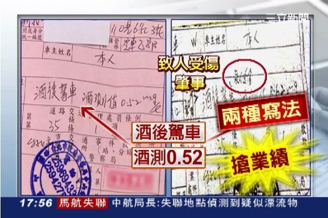 警搶績效？酒駕罰單竟變「酒駕肇事」