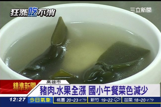 學校營養午餐喊漲　家長憂食材品質降