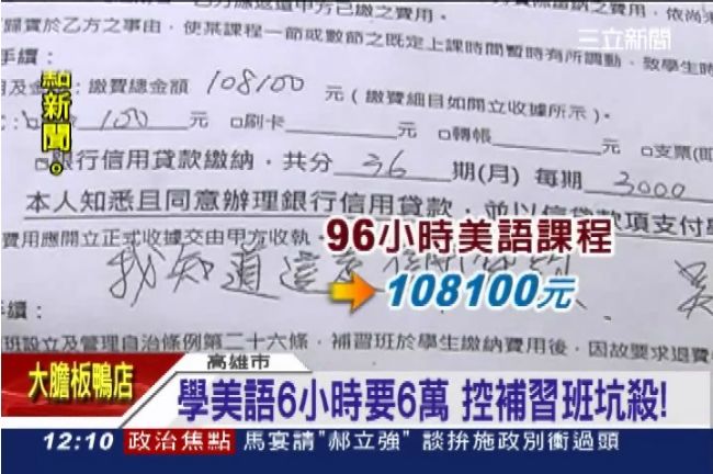 坑爹的！6小時6萬　男控補習班坑殺