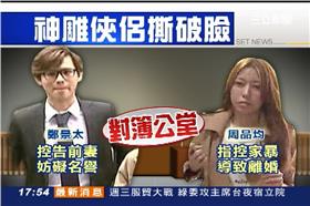 東京著衣,周品均,鄭景太,離婚,家暴