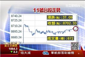 台股