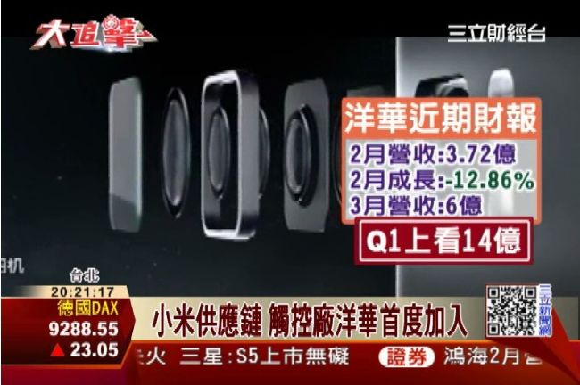吃小米！洋華Q1大躍進上看14億