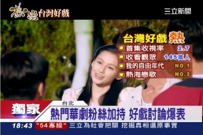 熱門華劇粉絲加持　好戲討論爆表