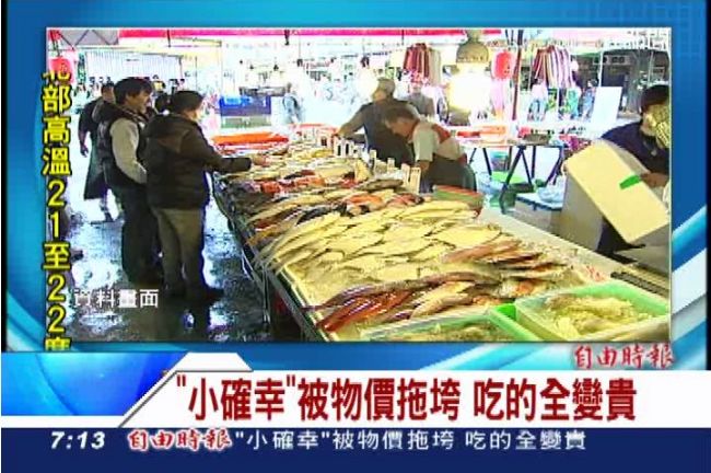 江院長，人民的小確幸被物價吃光了！