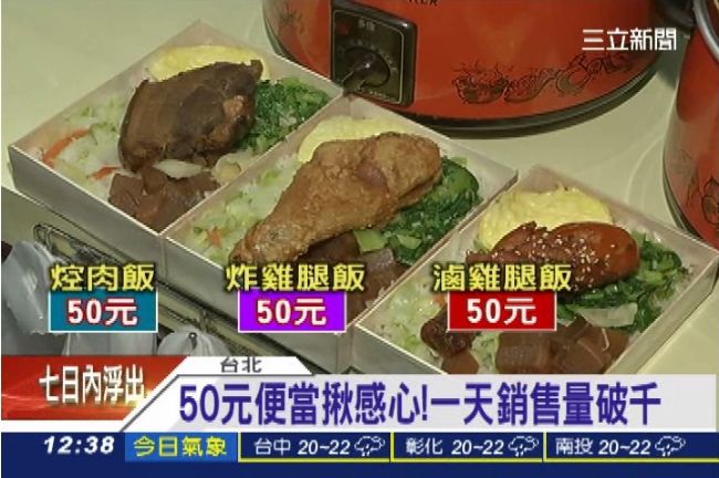 這才是小確幸！不漲價親民便當50元
