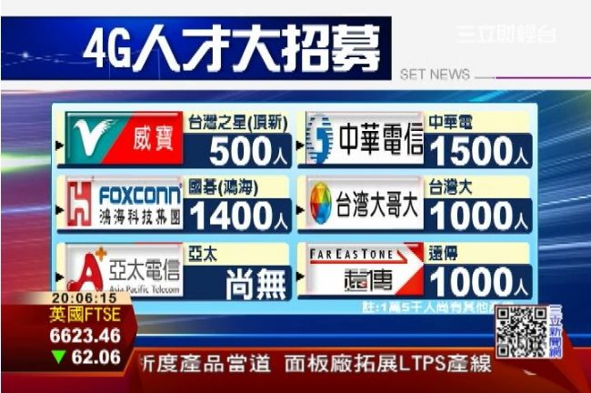 4G人才招募　中華電：不怕鴻海挖角