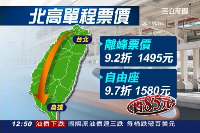 推優惠不乾脆！高鐵自由座比對號座貴
