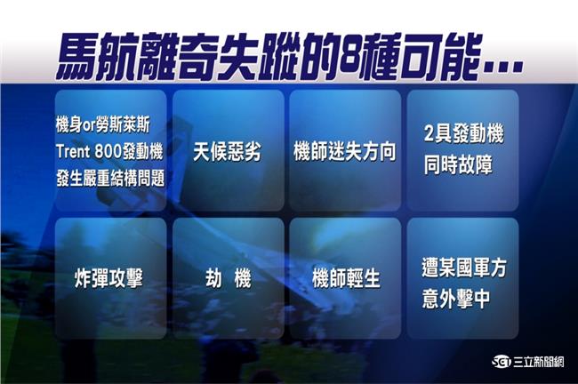 消失的馬航去哪裡？10大謎團待解密
