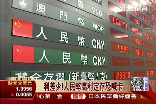 利差少!人民幣高利定存恐喊卡