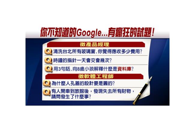 想進谷歌很難？只要答對怪怪問題就行