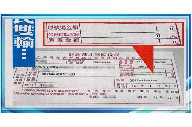 花25元只領1元退稅　男怒罵國稅局