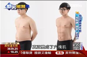 李漪灝,魏國旭,王祚軒,醫美,型男,曾銘宗,郭台銘