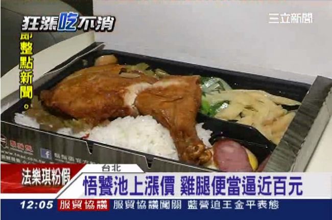 漲！悟饕池上飯包、雞腿便當逼近百元