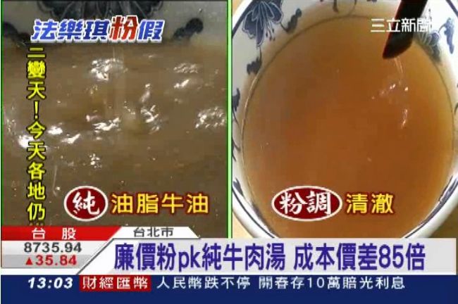 牛肉湯成本僅1元！法樂琪高價賣2百