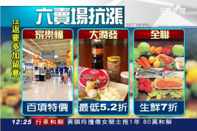 抗漲政府沒責任？推給賣場要求抗漲