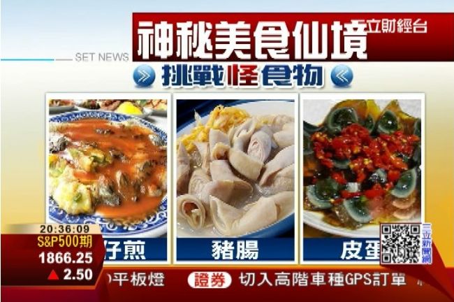 特色小吃揚名　外媒讚台灣：美食仙境