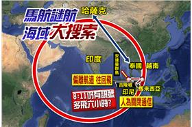 專飛兩國間縫縫　帶走飛機的是專家？