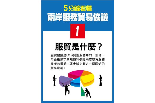 經部服貿懶人包　網友：掉漆還慢半拍