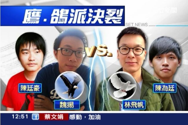 內鬨？鷹派爭主導權　策劃攻佔政院