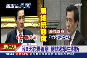 馬英久,服貿,黑箱,林飛帆,陳為廷