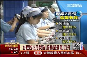 服貿,經濟,台經院,景氣,關稅,投資,許博翔