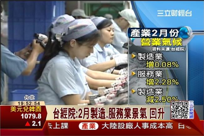 台經院：維持景氣樂觀　憂服貿變數