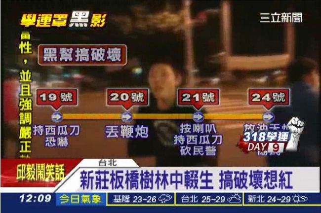 學運現黑手搞破壞！襲警傷民又挑釁