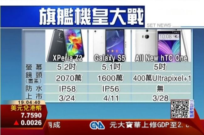 HTC最新手機M8亮相！可拍3D照