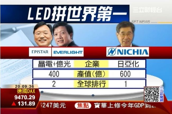 葉寅夫：晶電加億光　拚產值第一名