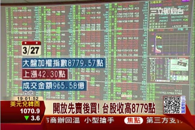 開放先賣後買　台股收高8779點