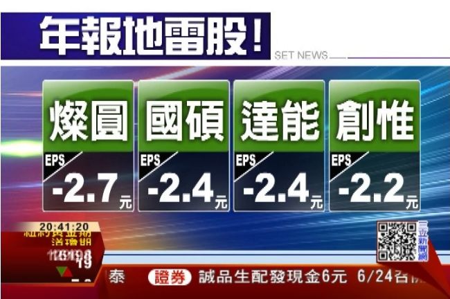 去年每股慘虧10.76元　洋華臉綠