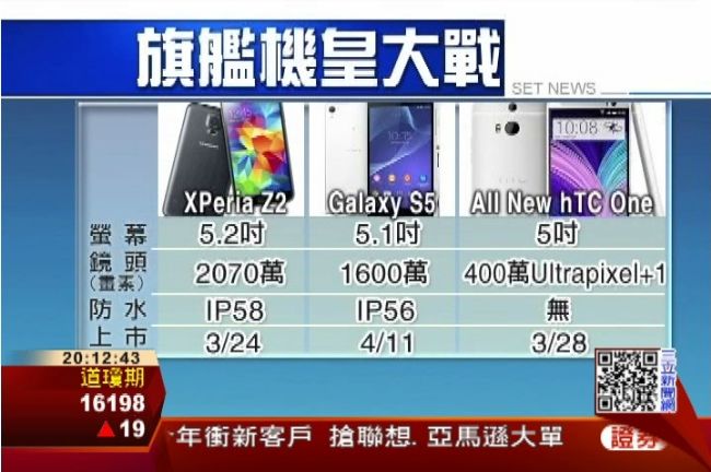 SONY四機拼4G　新機皇Z2登場