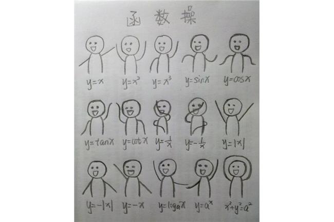 「函數體操」正夯、你考數學的好幫手