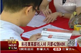 Ｔ科技搶人才1300