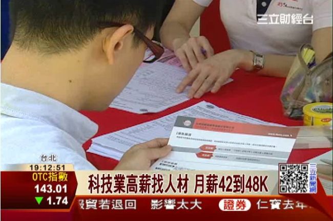 鴻海、台積電搶人才　起薪42K起跳