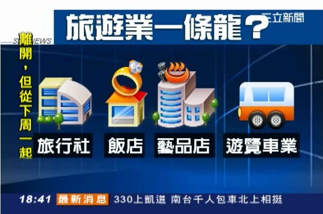中資早來台？觀光業「一條龍」搶生意
