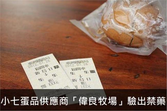 小七蛋品供應商「偉良牧場」驗出禁藥