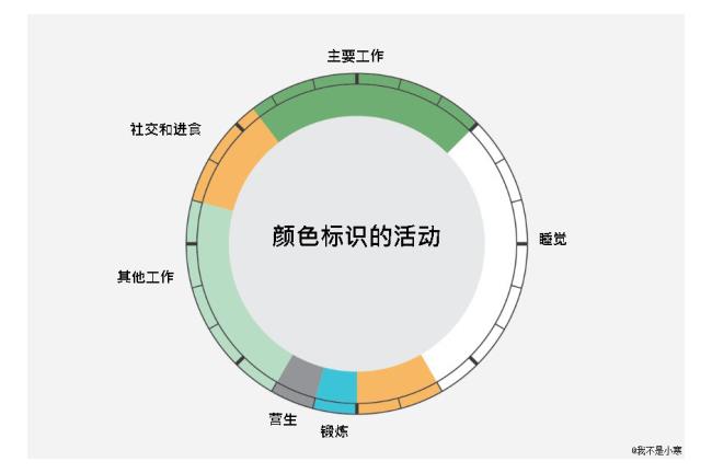 貝多芬每天喝酒5小時　莫札特都在社交