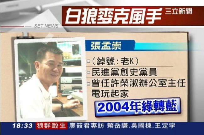 張孟崇懂得變換政治光譜，卻也被人詬病現身街頭運動喊帶頭衝，人卻常常不見。（圖／資料照）