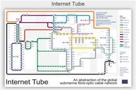 0407_海底光纜地圖