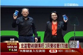 F宏達電營收1200