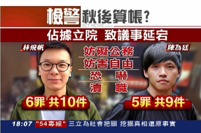 出關立刻逮捕？帆廷兩人面臨7年重罪